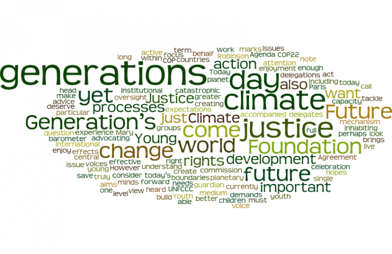 sustainable development for future generations essay